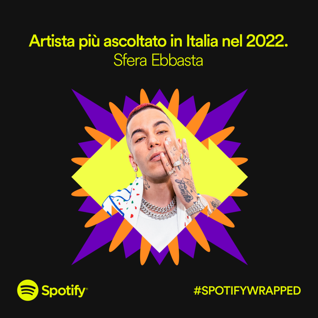 Spotify Wrapped: i più ascoltati del 2022